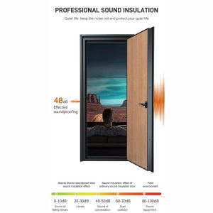 Soundproof Door