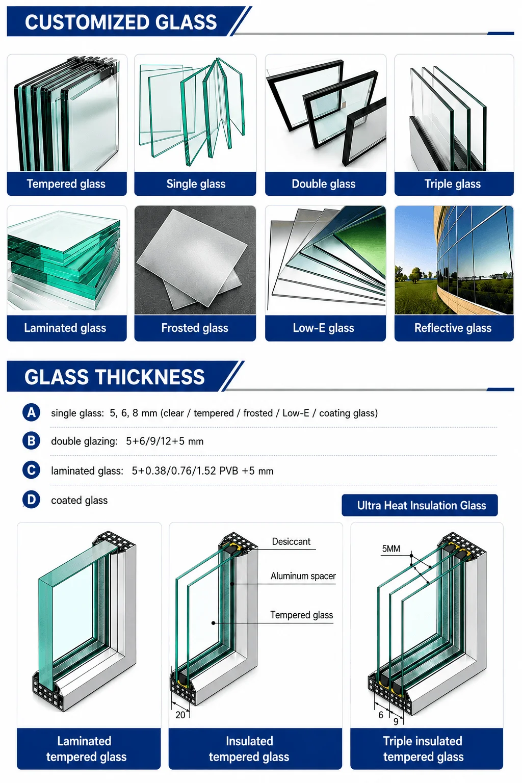 Sliding & Folding Doors